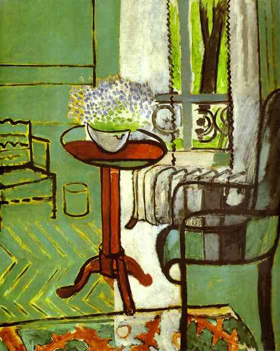 Matisse. The Window (Interior