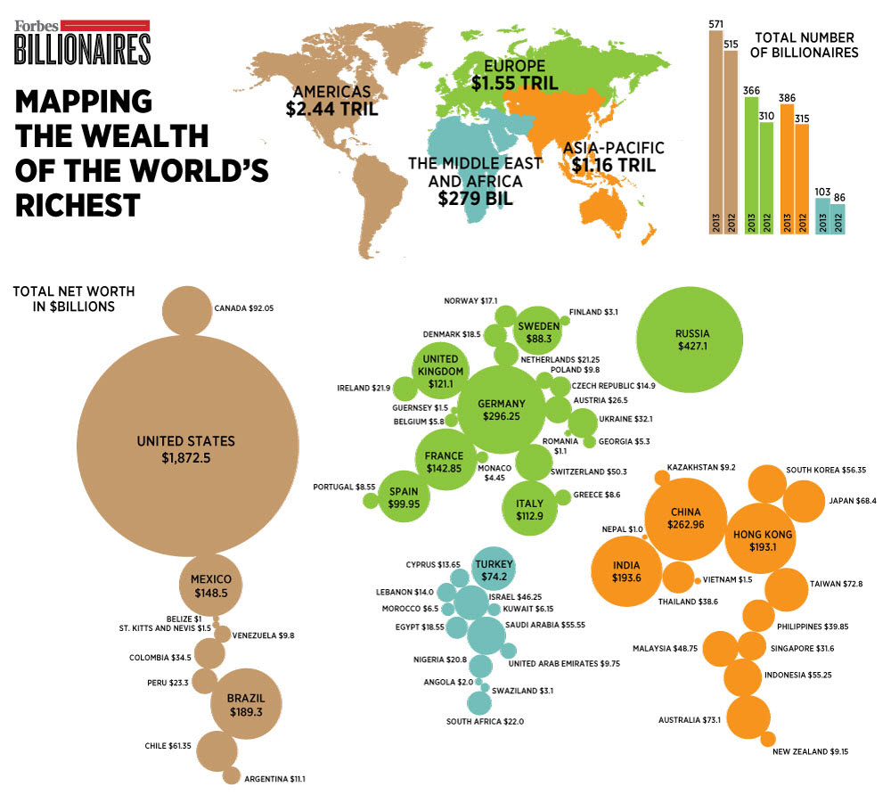 billionaire-map