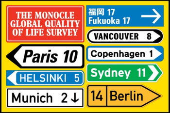 monocle_global_quality_of_life_survey