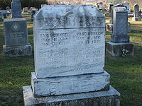 Ο τάφος του Τσανγκ και του Ενγκ Μπάνκερ κοντά στο Μάουντ Έρι (Βόρεια Καρολίνα, Η.Π.Α.)